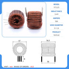 47mm Double Ring 1mH 2mH 3mH 220uH Charging Pile Inductor LCL Filter Inductor PFC