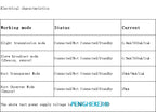 1/5/10PCS JDY-08 Bluetooth 4.0BLE low power CC2541 master-slave integrated support airsync iBeacon module