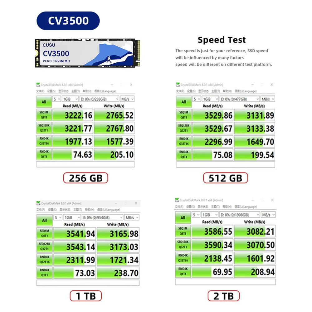 Cusu NVMe SSD 256GB 512GB 1TB 2TB M.2 PCIe 2280 Solid State Disk SSD NMVE M2 Hard Drive SSD 512 GB for PC Laptop