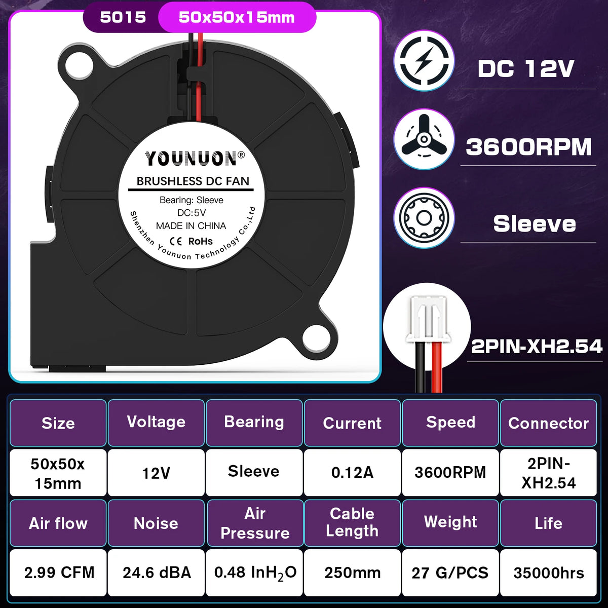 5015 50mm DC 24V 12V 5V 2Pin Dual Ball/Sleeve Bearing Brushless Cooling Turbine Blower Fan 50mm x 15mm Blower Cooler Fan