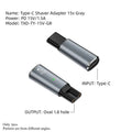 5V/15V USB Type-C Shaver Charger Adapter Portable Beard Trimmer Charger For Philips BT3238/15 BT3230 MG7910 MG5910 QP1424 X3001