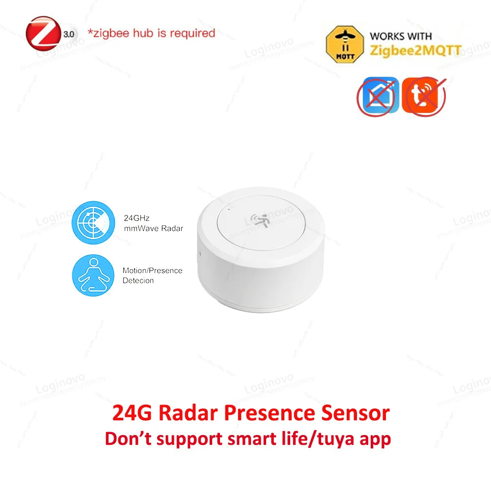 Zigbee Smart Human Presence Sensor MmWave Radar Motion Detector Luminance Temperature Humidity For Zigbee2mqtt Smart Life TUYA
