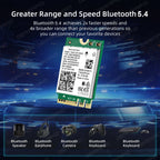 Tri Band WiFi6E AX210NGW 5400Mbps Bluetooth 5.4 802.11AX Wireless Wi-Fi 6E AX210 For Intel AX210NGW M.2 NGFF WiFi Card Win10/11