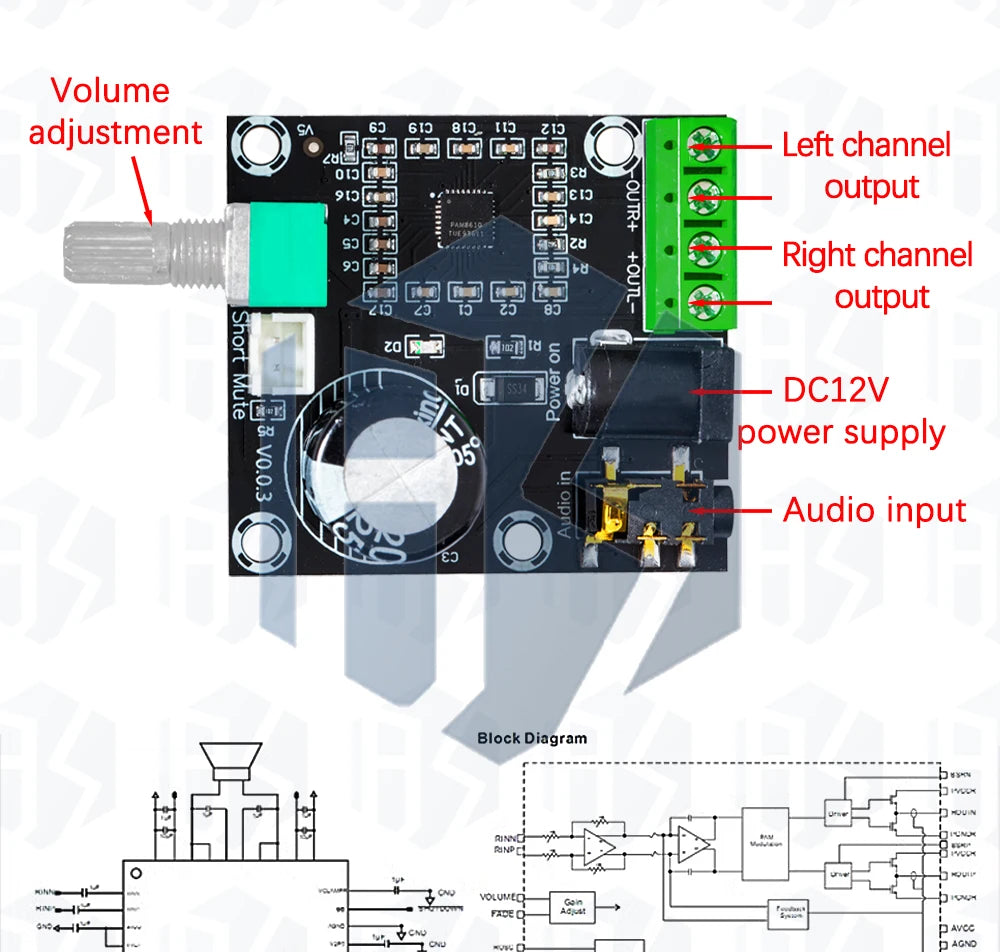 1PCS EGBO Super Slim 2 x 15W PAM8610 Class D Digital Dual Power Audio Amplifier Board 12V black