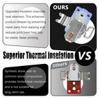Heating Assembly Kit for Bambu Lab A1 Mini/A1 Hot End Heating + Heater Cartridge Thermistor Temperature Sensor Heat Insulating