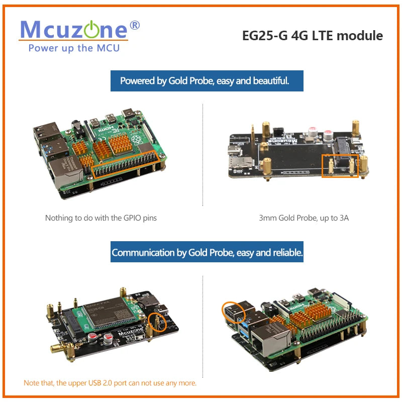 Quectel EG25-G Global BAND 4G LTE WCDMA GSM GPRS, for Raspberry Pi Rockchip ARM Android Linux Wince Windows  Quectel EG25