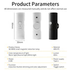 Rechargeable Motion Sensor LED Night Light Double Head Magnetic 3 Color Wall Lamp USB Charging for Closet Stairs Hallway Kitchen