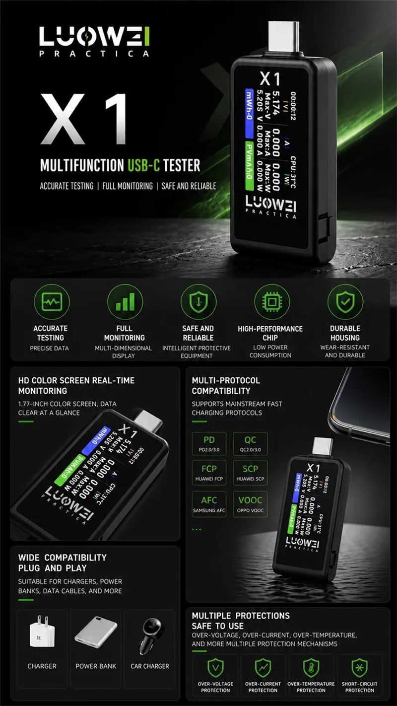 LUOWEI LW-X1 USB C Tester Multifunctional Fast Charging Protocol Analyzer with HD Display Real Time Monitoring For Phone Repair