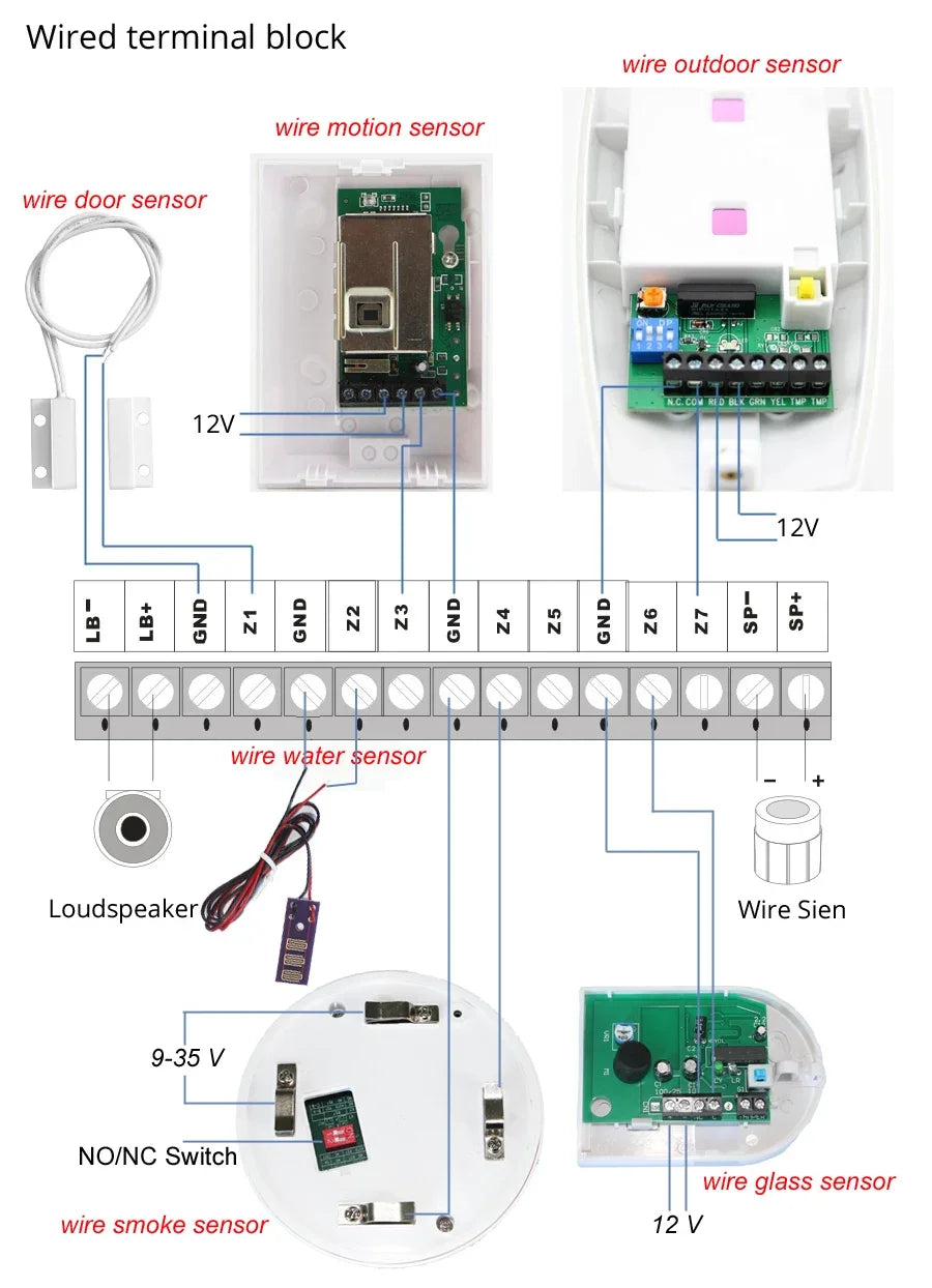 12V Wired Outdoor WaterProof Security Home Burglar Alarm DG85 Wall-Mounted Dual PIR Sensor Wire Infrared Motion Detector