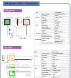 28dBi Ceramic Internal Patch Active GPS GLONASS Dual Antenna