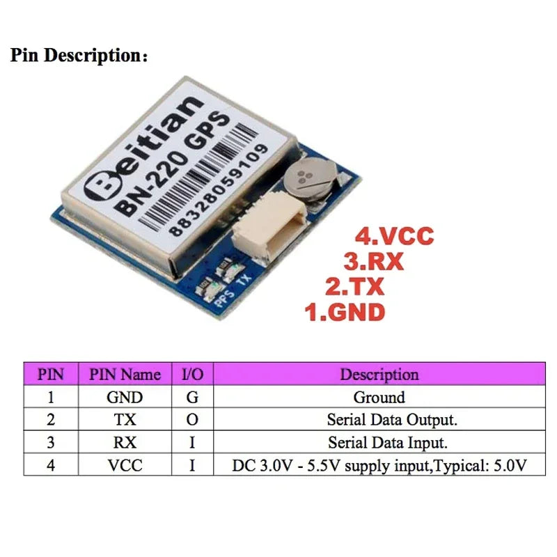 Beitian GPS Module BN-180 BN-220 BN-280 BN-880 GLONASS with Antenna for Pixhawk Flight Controller