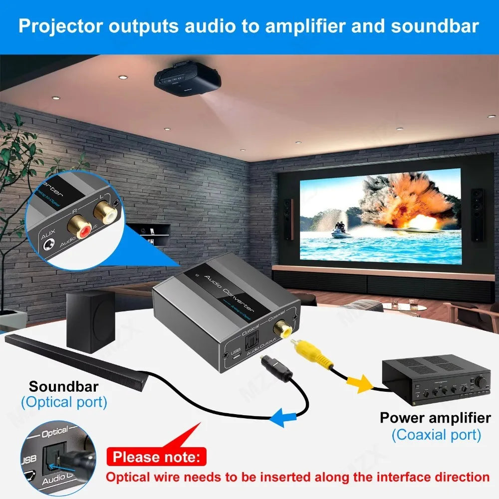 MZX Analog to Digital Audio Converter RCA to Optical with Cable 3.5mm AUX Jack Decoder Toslink and Coaxial Adapter for Soundbar