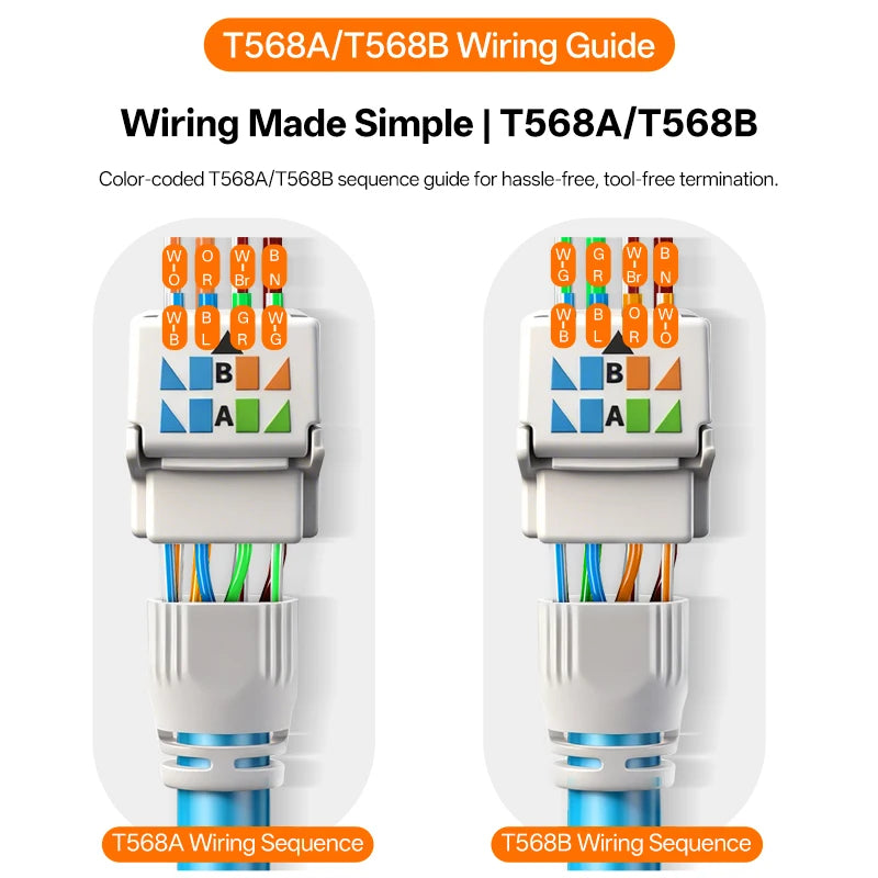BYXGD Cat6A Tool-Free RJ45 Connector Reusable 50µ Gold-Plated | 10Gbps Anti-Unplug | T568A/B | Industrial Grade Network Plug