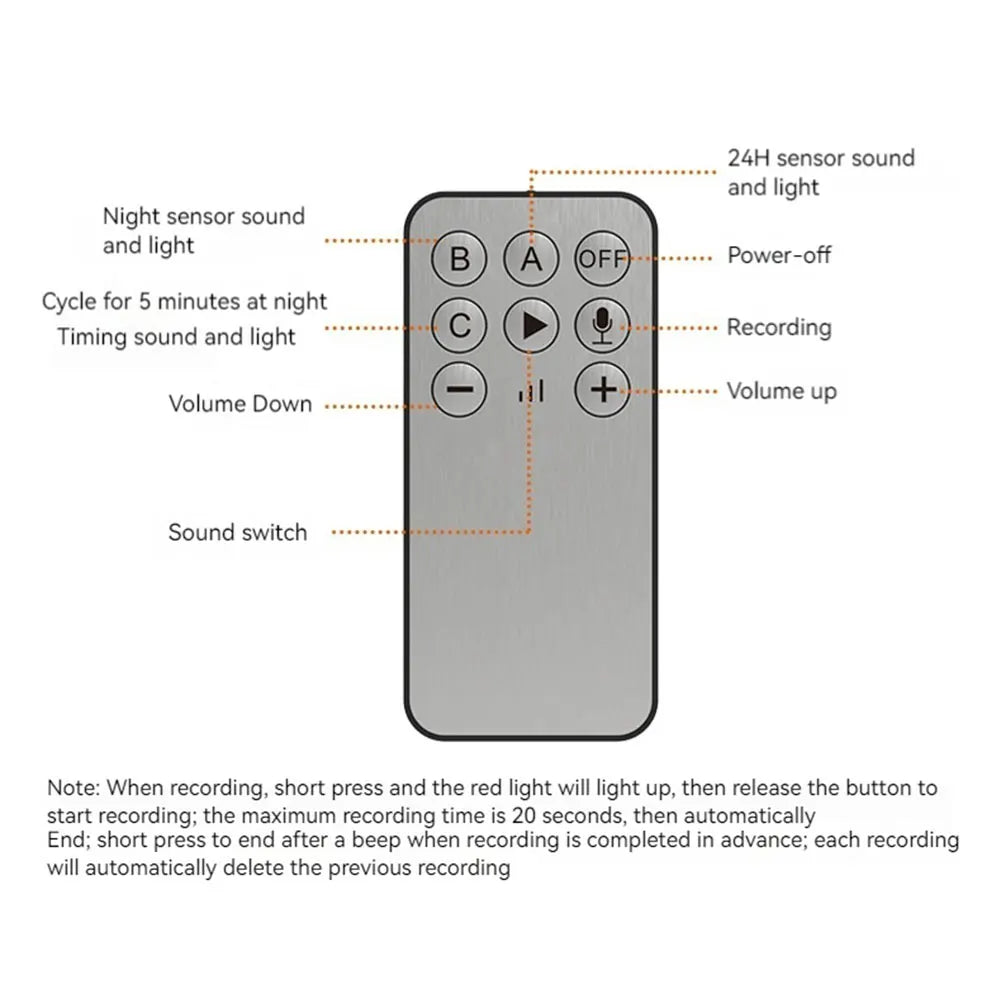 Solar Outdoor Motion Sensor Alarm Home  Alarm with Dog Barking Gunshot Sound Support Recording and Adjustable Volume