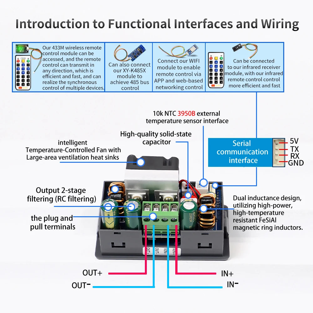SK150 SK120 SK60 SK150S Buck Boost Converter 150W 120W 60W CNC CC CV MPPT Power DC Adjustable Regulated Solar Charging Module