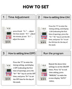 GEYA THC-15 Digital Timer Switch Weekly Programmable Timers 16A 20A 30A ACDC12V 24V 110V 220V 240V Timers