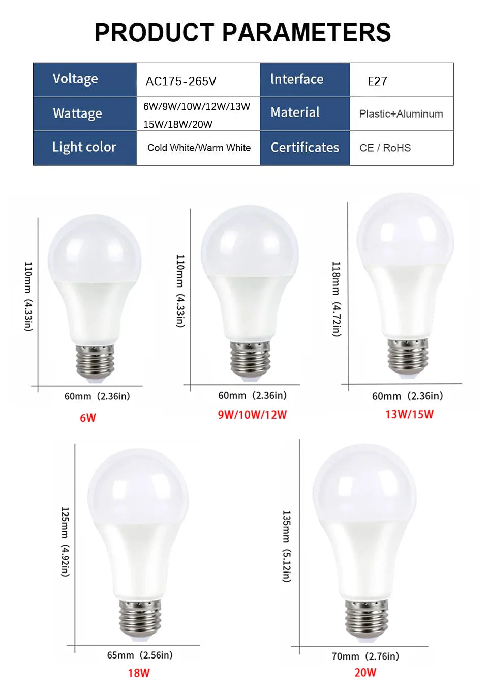 6PCS 220V PIR Motion Sensor Lamp 9W 12W 15W 18W LED Bulb with Motion Sensor Infrared Radiation Motion Detector Security Light