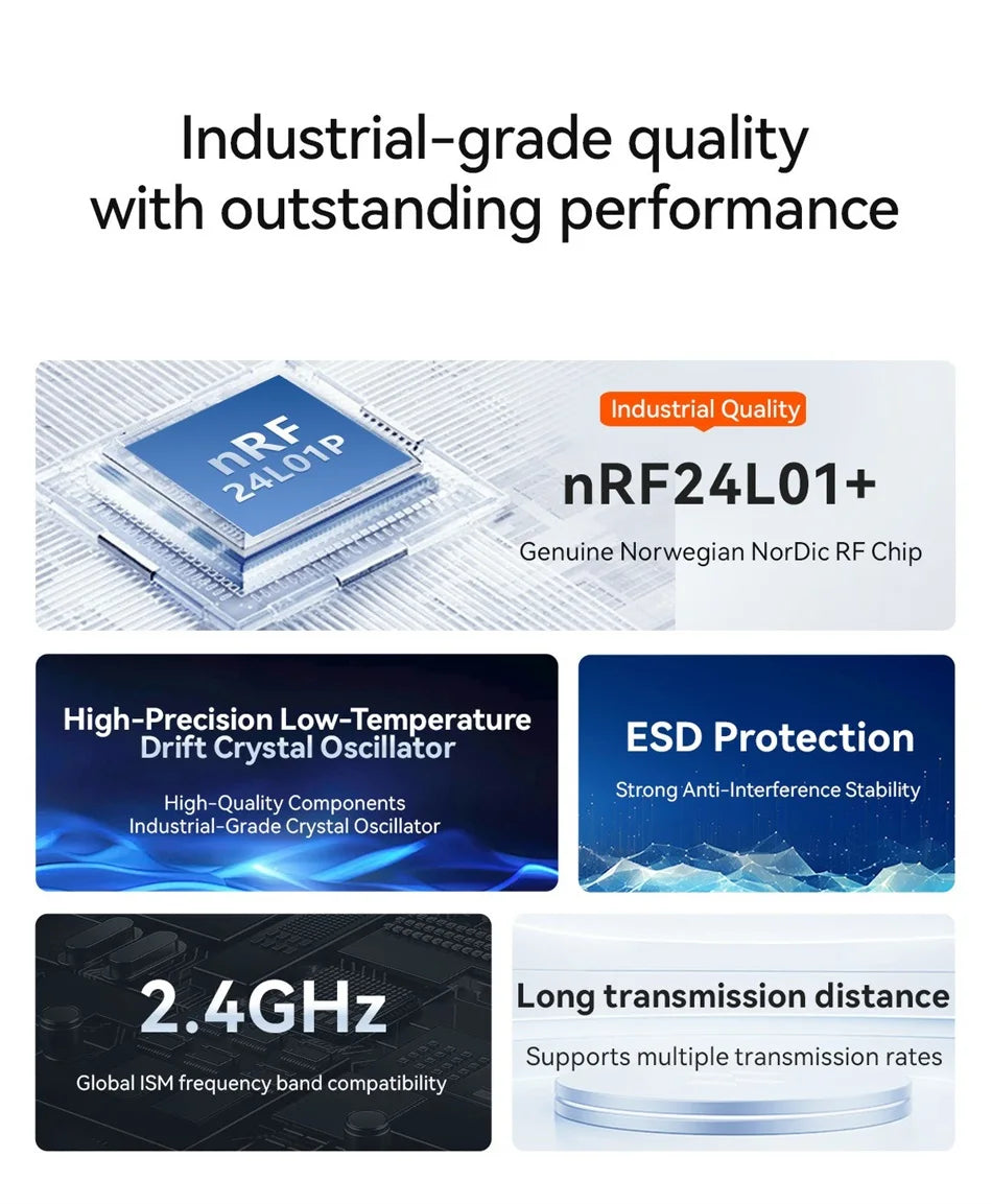 4PCS nRF24L01 nRF24L01P 2.4GHz PA LNA 20dBm Wireless Module SPI Antenna SMA-K Transceiver Receiver Tansmitter EBYTE E01 Series