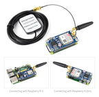 Waveshare NB-IoT / eMTC / EDGE / GPRS / GNSS HAT Based On SIM7000E for Raspberry Pi for Europe Africa Australia Southeast Asia