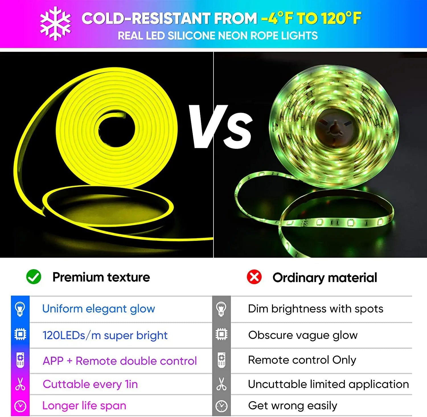 (EU PLUG) LED Neon Strip Light,5-30M Neon Rope With App 44key Remote Control For Home Decor Fairy Lighting