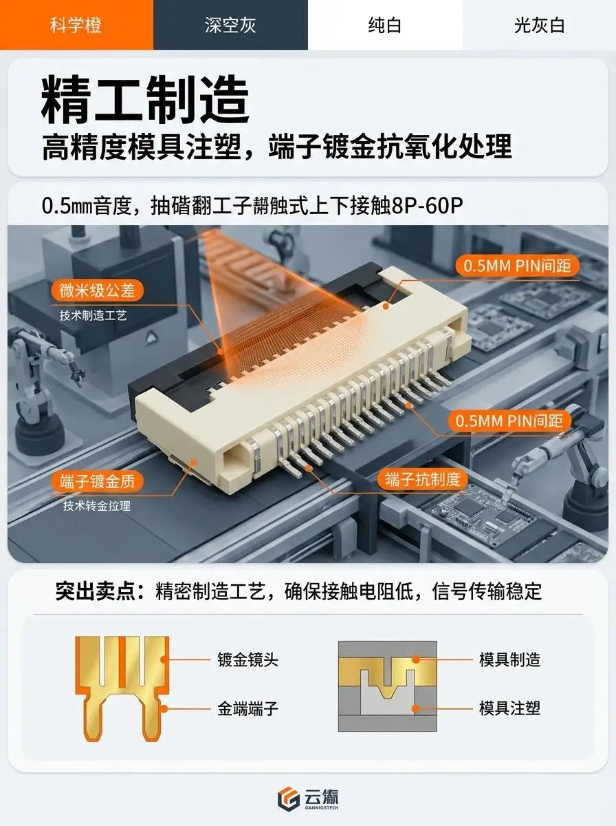 5pcs/10pcs FPC FFC socket Connector 0.5mm 1mm Pitch Flat Cable Flip bottom connection 4/5/6/8/10/12/14/16/20/22/24/30/34/40/50P