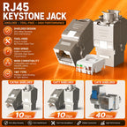 RJ45 CAT8 CAT7 CAT6A Keystone Jack Network Shielded Tool-Free Coupler 180 Degree Type Zinc Alloy Module Adapter Coupler