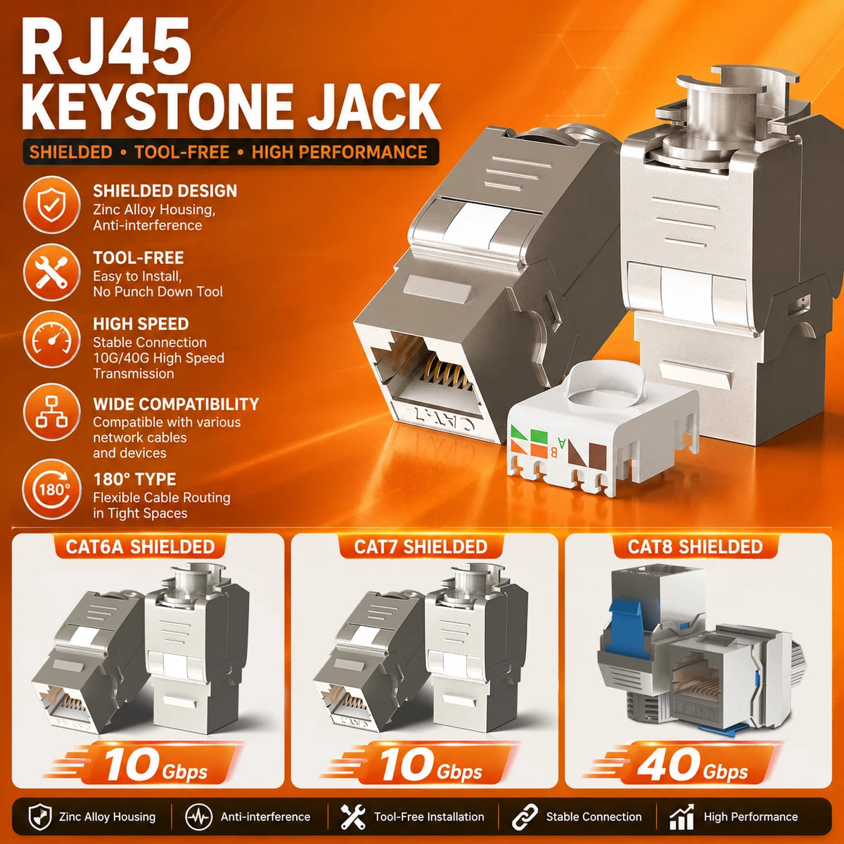 RJ45 CAT8 CAT7 CAT6A Keystone Jack Network Shielded Tool-Free Coupler 180 Degree Type Zinc Alloy Module Adapter Coupler