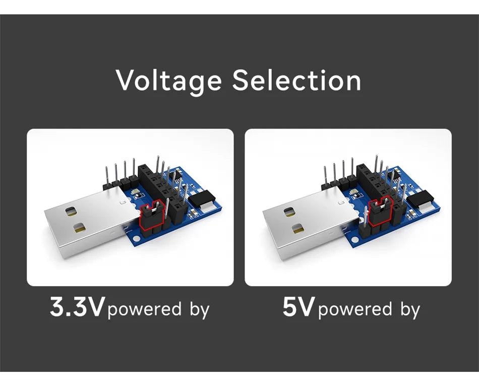 CH340X/CH9102X UART USB to TTL 3.3V 5V USB UART CP2102 CDSENET E15-USB-T2 Wireless Test Board Adapter For RF Serial Module