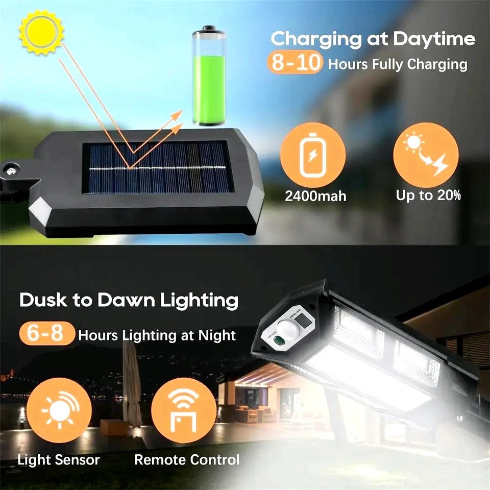 2025 NEW 43LED 60000LM Solar Outdoor Lights Wall Lamp Sunlight Motion Sensor Light Waterproof Garden Street Outdoor Solar Lamp