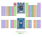 ESP32 S3 Tiny Mini ESP32-S3FH4R2 USB WIFI Bluetooth Stamp Board Detachable Design Dual-Core Processor
