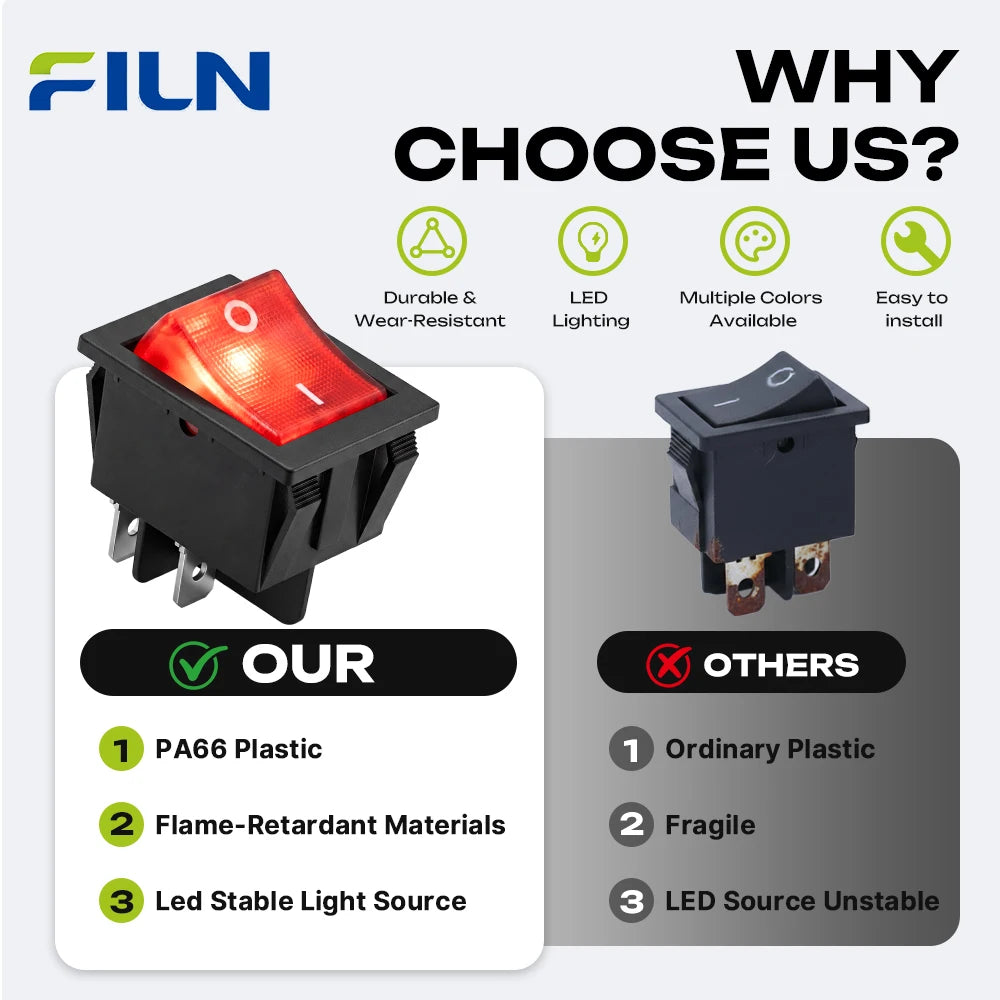 FILN 20A Rocker Switch 4 Pin ON-OFF 12V-24V 110V-220V Illuminated LED Power Switch PA66 Flame Retardant Marine Car Switch