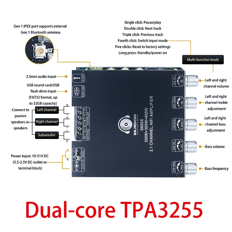 TOKBAN TPA3255 300w*2+600w 2.1 Channel High Power Bluetooth Digital Amplifier Board HIFI Stereo Subwoofer Amplifier
