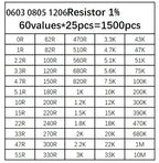 0201 0402 0603 0805 1206 1812 2010 2512 SMD Resistor Kit Assorted Sample Kit 1ohm-10Mohm 1%5%0.1% 33/60/80/146/170values 0R-1M