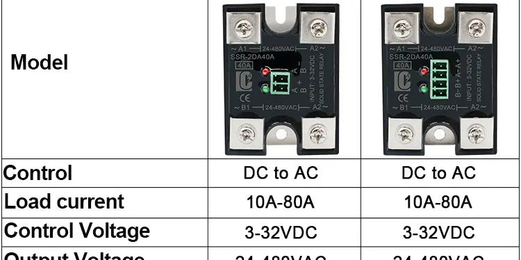 LCTC Solid State Relay SSR 10A 25A 40A DC To AC Single Phase Dual Channel Single Control Or Dual Channel Dual Contro 24-480VAC