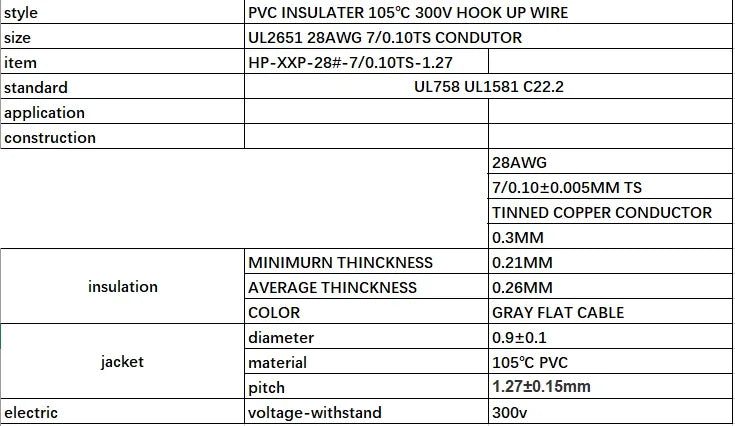 2Meter 6P/8P/10P/12P/16P/20P/40P 1.27mm PITCH Grey Flat Ribbon Cable 6/8/10/16/20/40 Pin 28AWG WIRE for IDC FC 2.54MM Connector