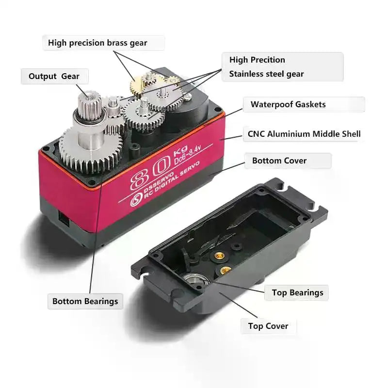 80kg.cm Digital Servo High Torque 7.4V Motor Metal Robotic 180/270 Degree Waterproof IP66 with Arm for HPI Baja 5B SS RC Car