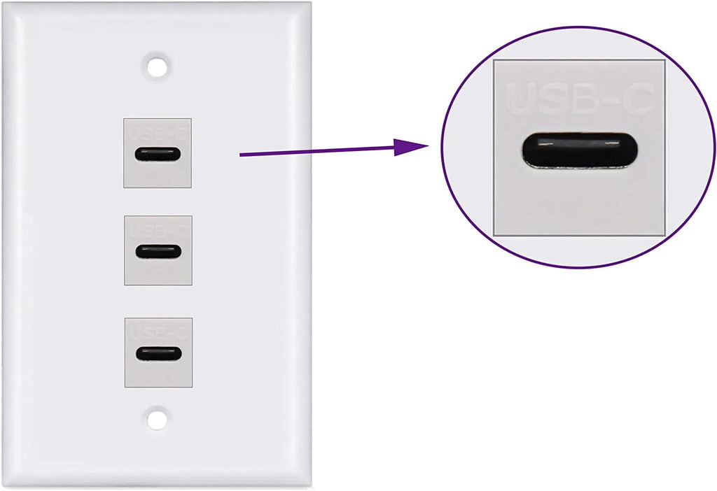 USB C Keystone Jack Inserts Adapter USB 3.1 Type-C Female to Female Insert Socket Coupler Connector for Wall Plate Outlet Panel