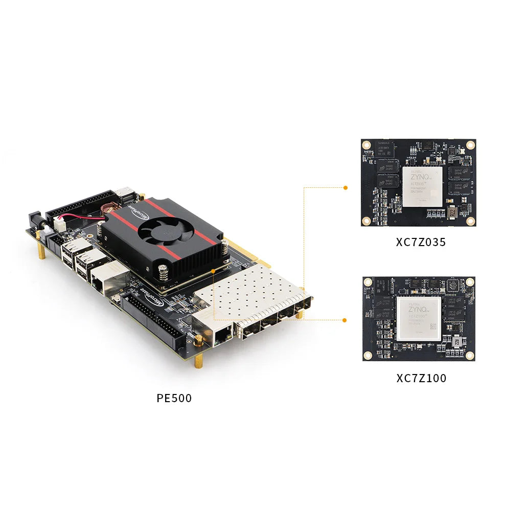 Microfacies PE500 Xilinx FPGA Development Board ZYNQ7100 7035 ARM XC7Z035 XC7Z100 Industrial Grade