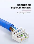 ROVLL Tool-Free RJ45 Connector Cat6 UTP 1000Mbps LAN Ethernet Plug Easy Termination Modular Plug No Crimp Network Cable 1PCS