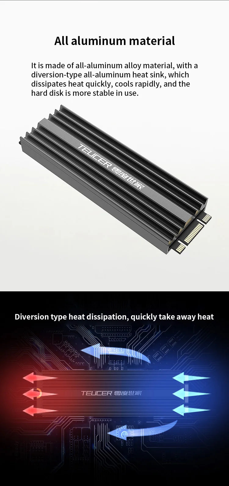 TEUCER SSD Heatsink M.2 NVME Solid State Disk Drive PC Radiator with Thermal Silicone pad for Desktop PC M.2 NVME PS5 Heatsink