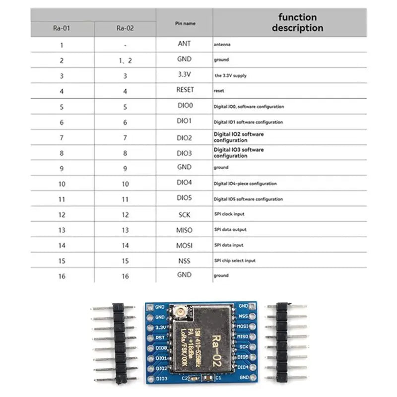 Hot-SX1278 Lora Module For 433M 10KM Ra-02 Ai-Thinker Wireless Spread