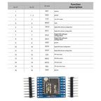 Hot-SX1278 Lora Module For 433M 10KM Ra-02 Ai-Thinker Wireless Spread