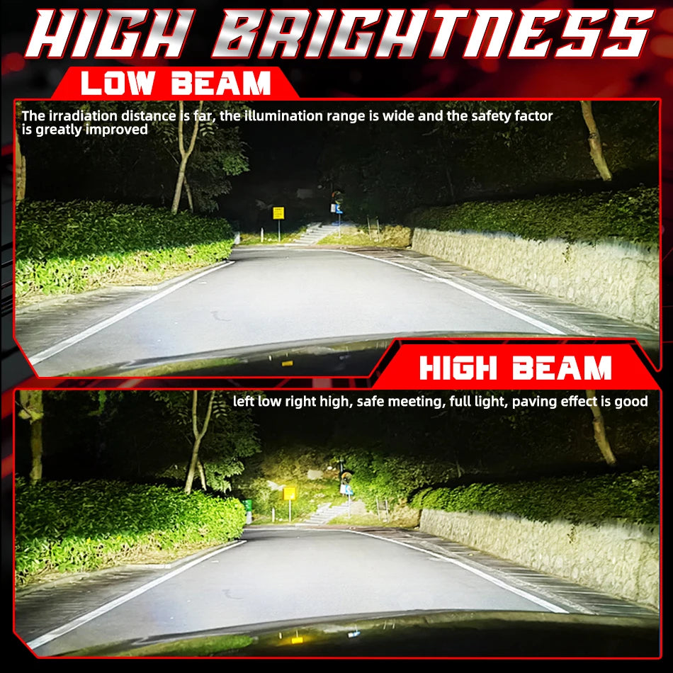 H7 LED Projector Lens 3000W 6000000LM Mini 1:1 H7 Headlight Canbus Fog Bulb Turbo Lamp Motorcycle Light ﻿6500K 12V Wireless Fan