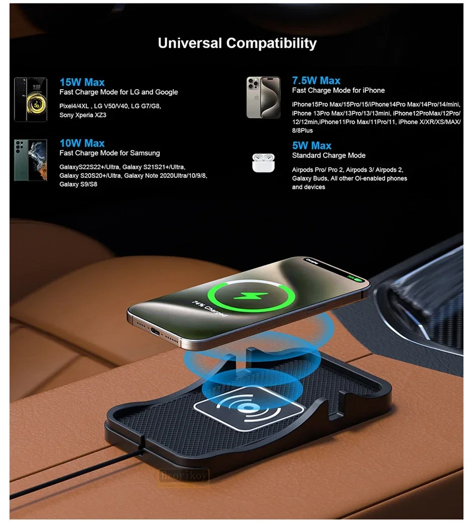 15W Fast Car Wireless Charger Anti-skid Silicone Charging Pad For Samsung HUAWEI iPhone Charging Mat for Smartphone Car Styling