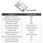 E32-433T20D/20S E32-433T30D/30S E32-433T33D/33S EBYTE E32 LoRa UART Module - Long Distance Wireless 433MHz Spread Spectrum