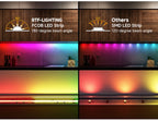 FCOB SPI RGBCCT WS2811 Dual IC Addressable 840 LED Strip Light Dream Color RGB+CW WW FOB High Flexible COB Lights 10mm DC24V