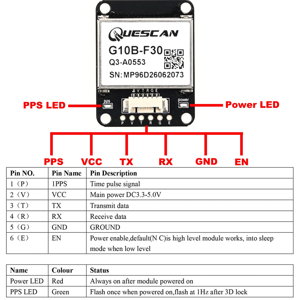 QUESCAN G10B-F30 M10 GPS GNSS Module with Active Antenna GPS GLONASS Galileo Beidou Receiver,UBX-M10050-KB,Accuracy 1.0 m,1-25Hz