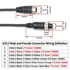 GX12 2/3/4/5/6/7 Pin Male to Female Extension Line 2Pin Aviation Plug Connection WirePlug Sensing Connector Cable 0.2-3 Meter