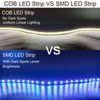 COB LED Strip Light 12V 24V 320LEDs/Chips/M High Density Linear Red Green Blue Warm Nature Cool White Lighting Flexible LED Tape