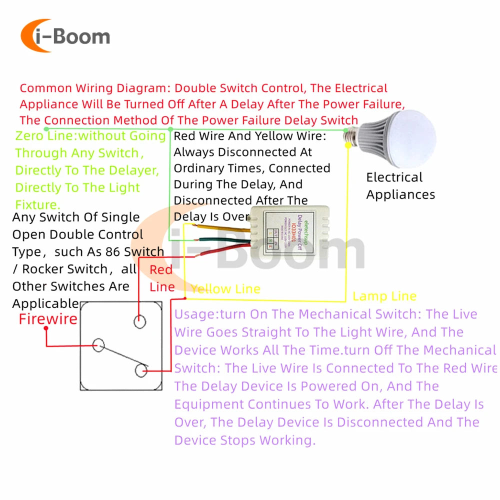 AC 110V 220V Relay Switch Timer Adjustable Power On delay Off Relay controller 1-480Min timing controller 7A 10A Max Output